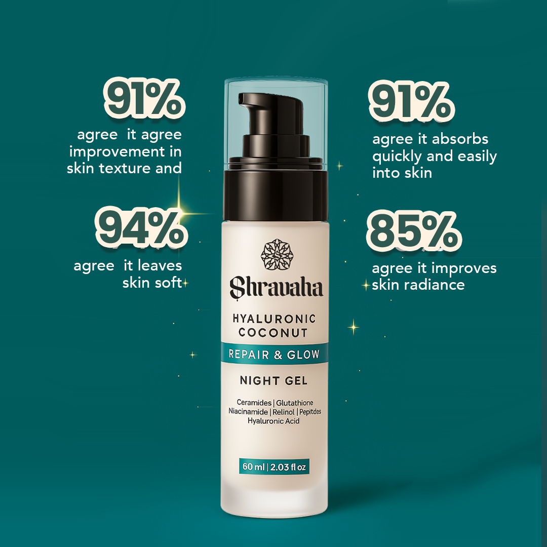 Hyaluronic Coconut Water Repair & Glow Night Gel - 60 ml