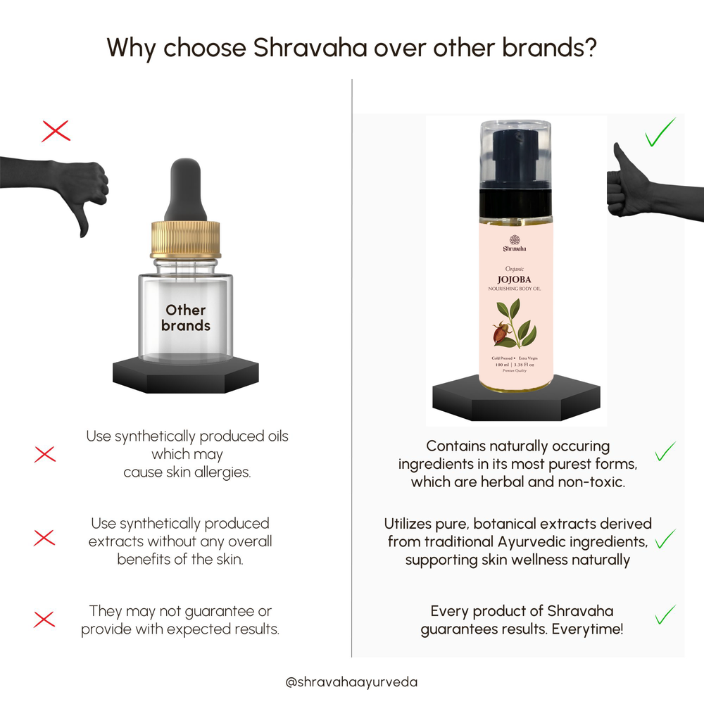 Organic Jojoba Cold Pressed Oil