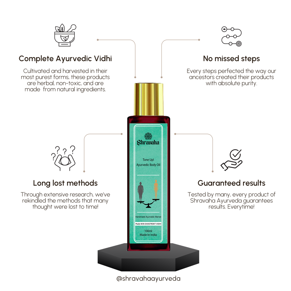 Slimming Oil
