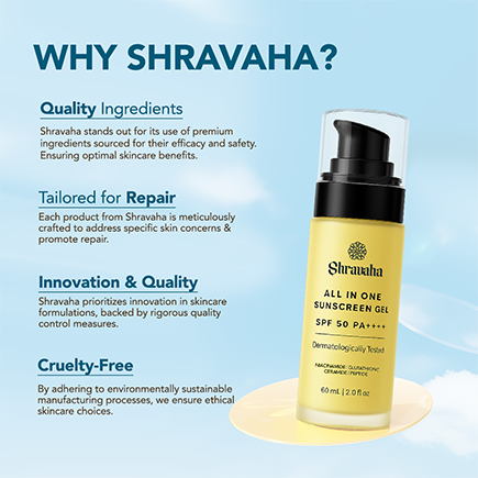 Sunscreen for Brightening & Pigmentation SPF 50 | PA ++++- UVA & UVB Protection - 60 ml