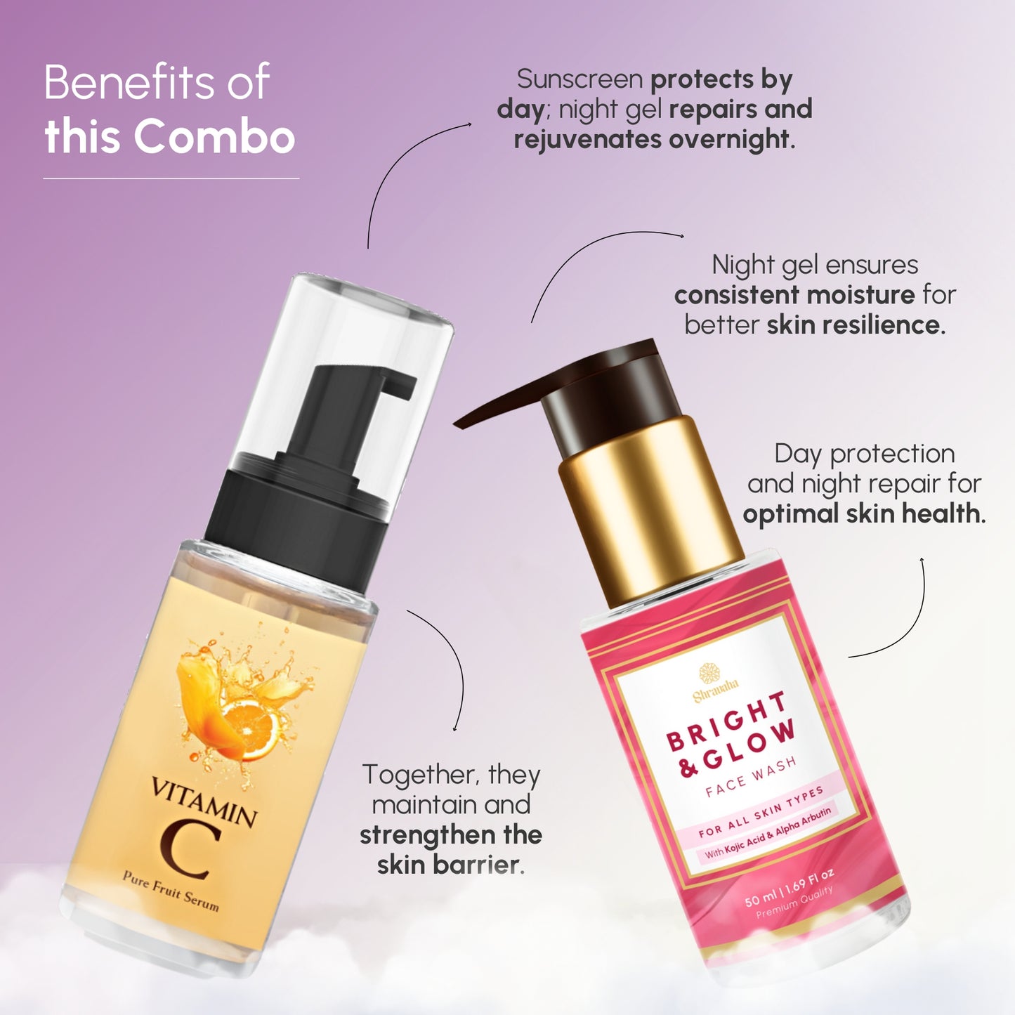 Vitamin C Serum & Bright & Glow Face Wash