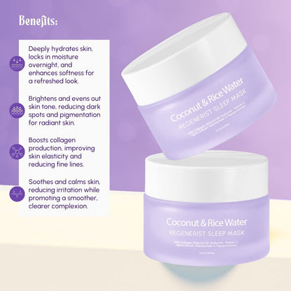 Sunscreen & Ultra Glow Sleep Mask - 110 ml