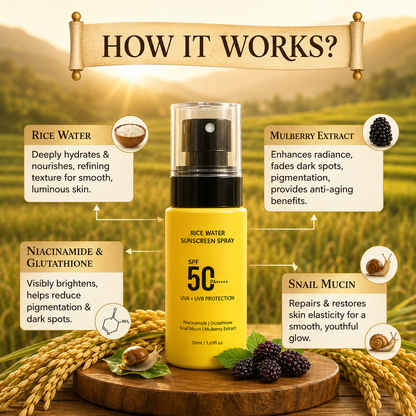 Rice Water Sunscreen Spray SPF 50 PA++++ - Snail Mucin, Glutathione, Mulberry Extract - 50 ml