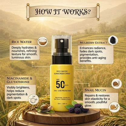 Rice Water Sunscreen Spray SPF 50 PA++++ - Snail Mucin, Glutathione, Mulberry Extract - 50 ml