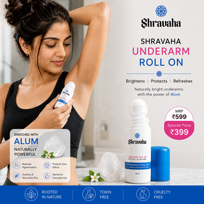 Underarm Roll On for Pigmentation & Body Odor - 1+1 Free  (100ml)