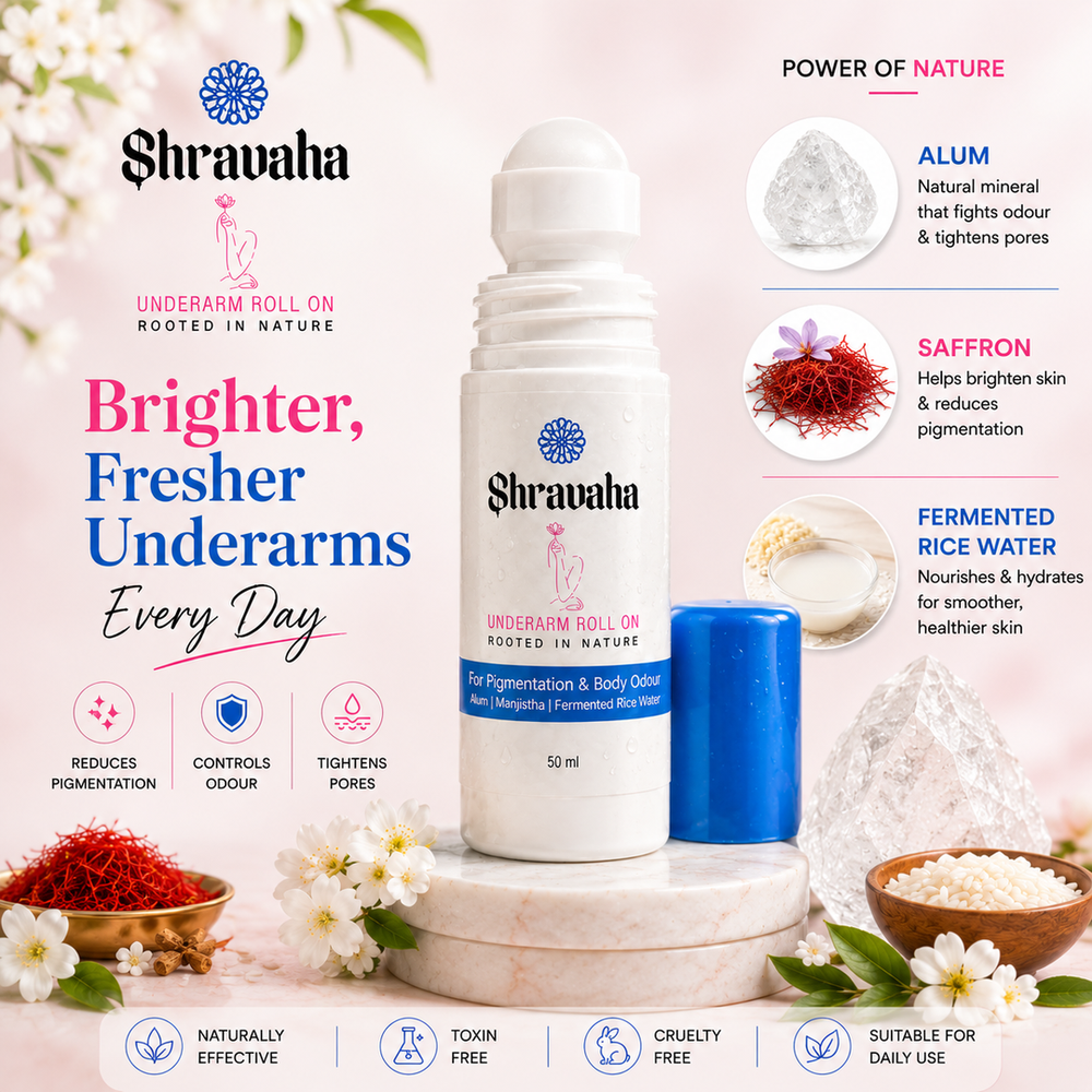 Underarm Roll On for Pigmentation & Body Odor - 1+1 Free  (100ml)
