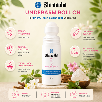 Underarm Roll On for Pigmentation & Body Odor - 1+1 Free  (100ml)