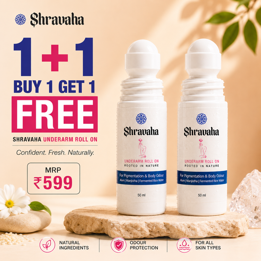 Underarm Roll On for Pigmentation & Body Odor - 1+1 Free  (100ml)